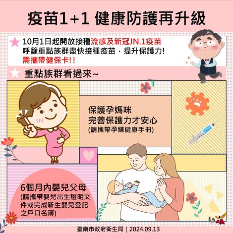 「左流右新、健康安心」，10月1日起市長帶頭呼籲大家捲起衣袖齊接種，即早獲得保護力，不怕疾病好安心！